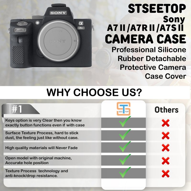 STSEETOP Camera Case for A7II/ A7RII / A7SII / A7MII - Protective Silicone DSLR Skin Cover, Detachable Cage, Shockproof, Dustproof (Black) - Image 4